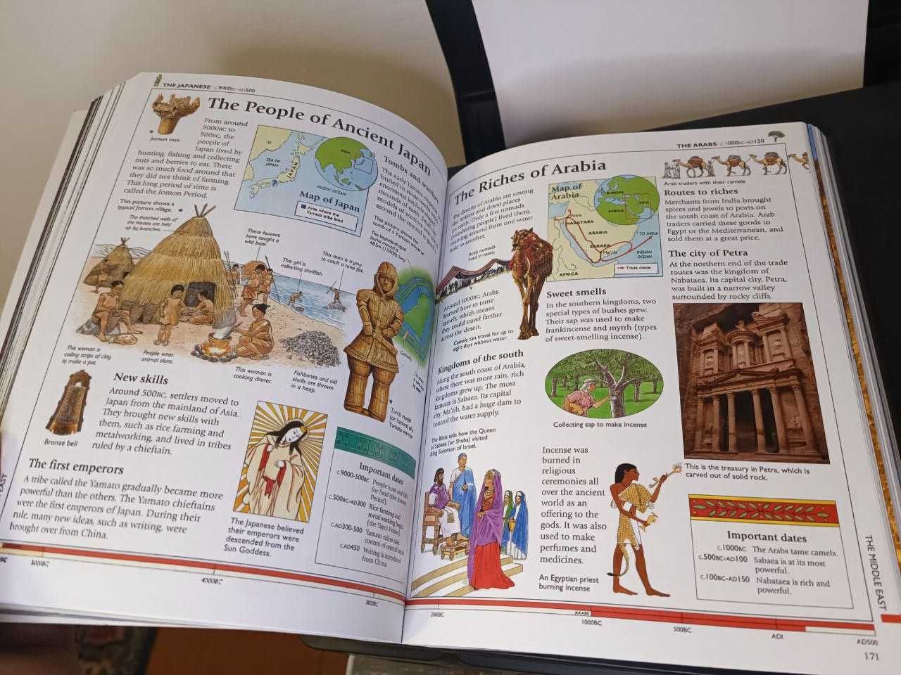 Книга Детская Энциклопедия на Английском Encyclopedia of World History