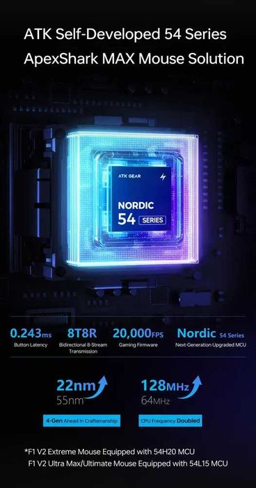 ATK Blazing Sky F1 V2 Ultimate беспроводная игровая мышь