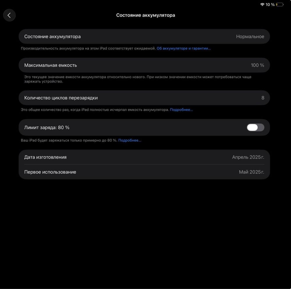 Ipad pro m4 13дюмовый