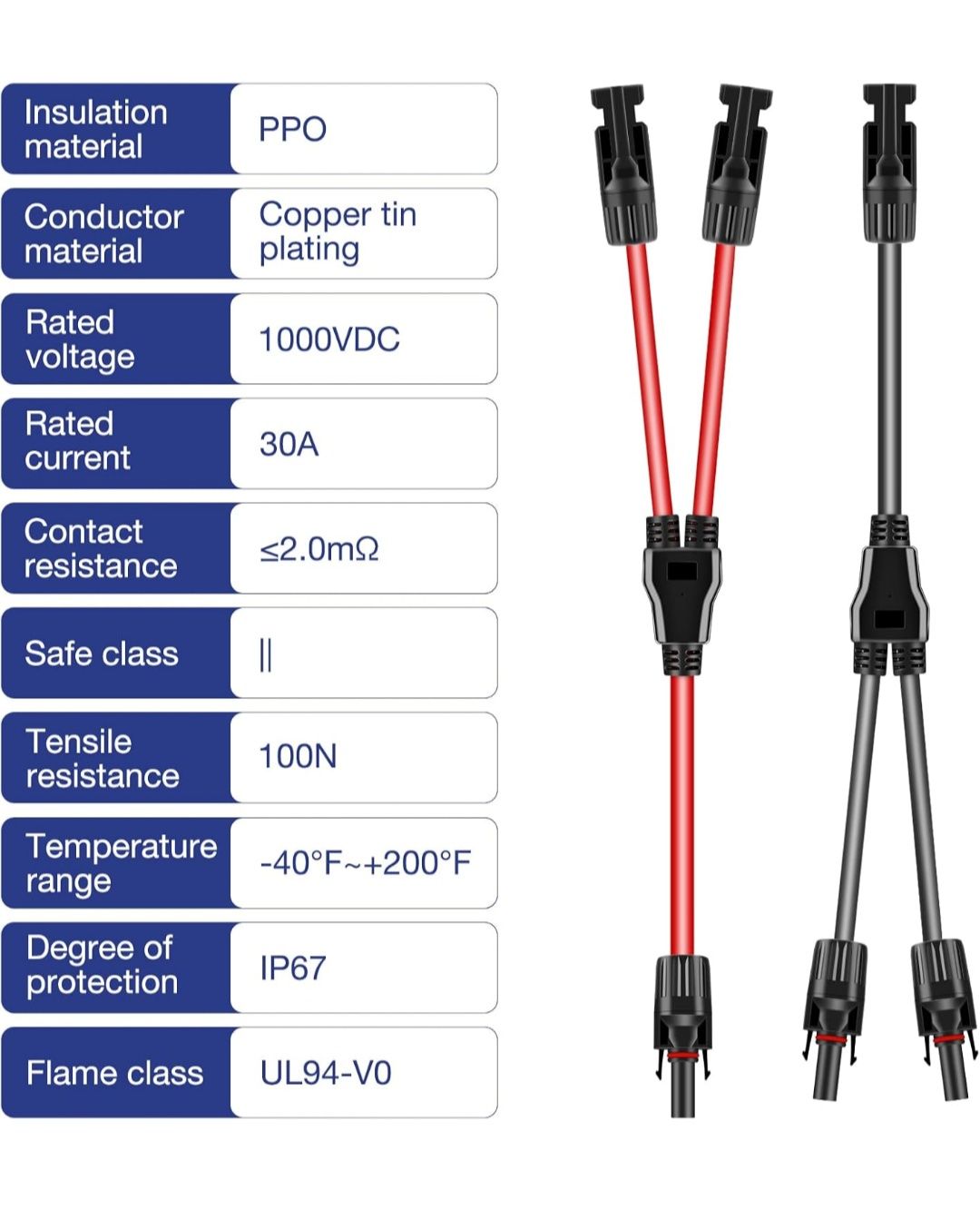 Set de 4 conectori Y profesionali pentru panouri solare