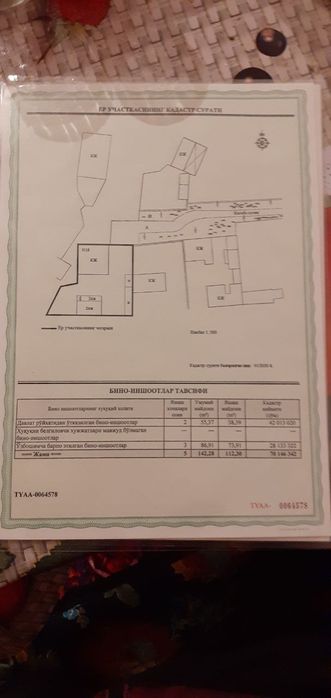 Срочна продаю свой дом