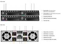 HDD Rack Raidsonic IcyBox IB-2222SSK 4 HDD 2.5 Dual Channel SAS/SATA