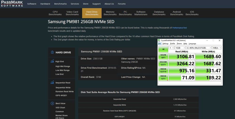 SSD NVMe SAMSUNG 981 256GB  M.2 2280 PCIe M2