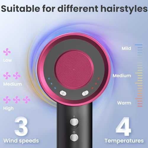 Нов Мощен йонен сешоар 110000RPM 200M йони 3 скорости 4 температури