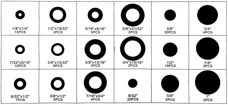 Комплект уплътнения о-пръстени 125 бр.