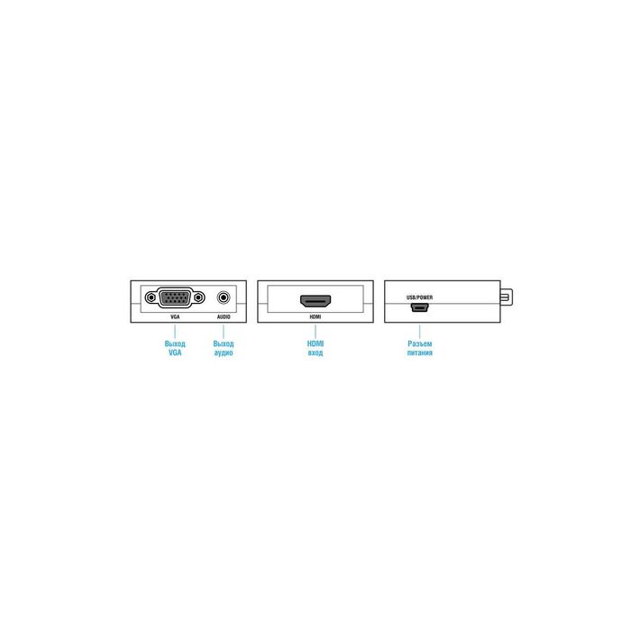 Переходник с HDMI на VGA + аудио с дополнительным питанием