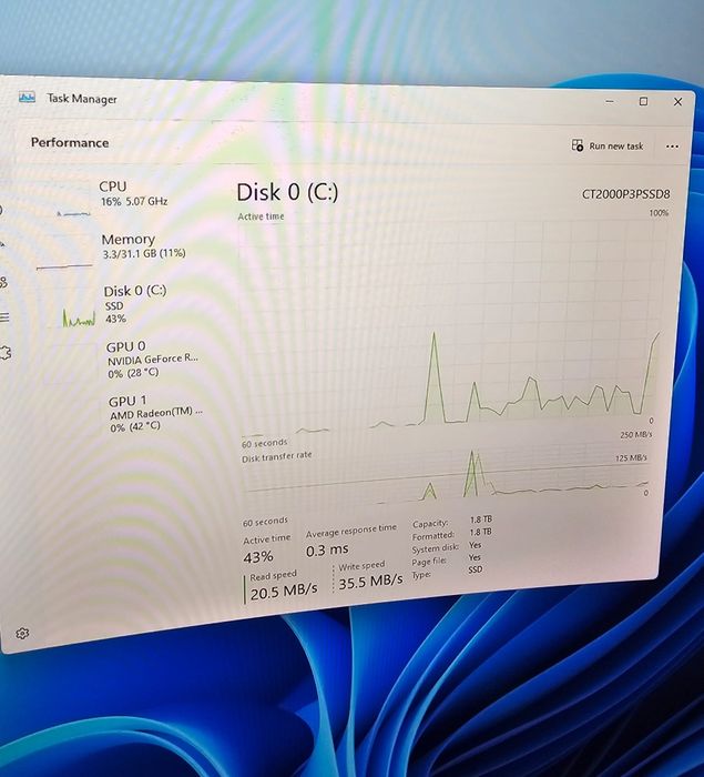 PC Ryzen 9880X3D / RTX 4080 Super / 32Gb DDR5 6000Mhz / SSD 2TB