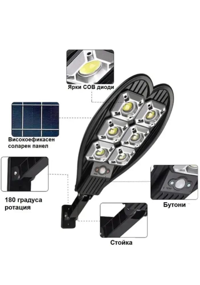 ТОП ЦЕНА!!! Соларни Лампи 1800w