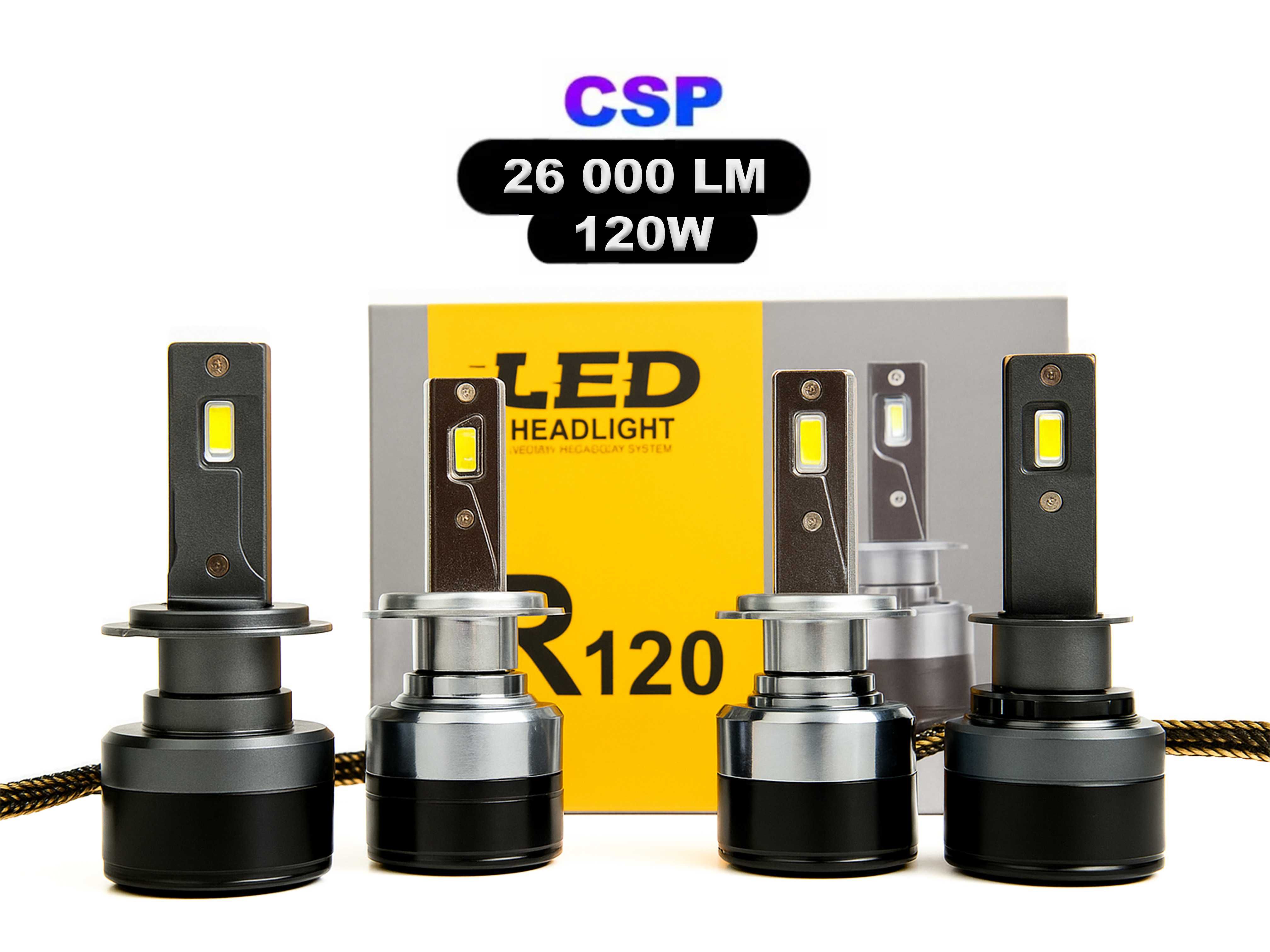 120W Комплект LED Крушки H1 H4 H7 H8 H9 H11 HB3 HB4