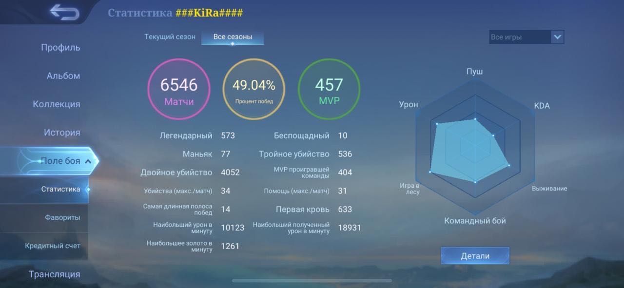 Аккаунт игры Mobile Legends (Киллуа,Саске,Афина Асамия и тд