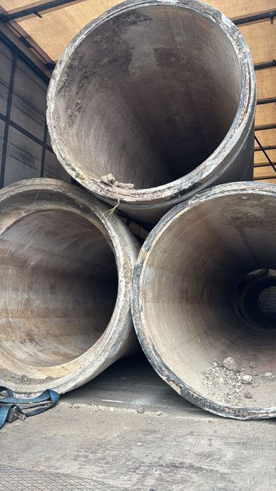 Tuburi de beton armat premo