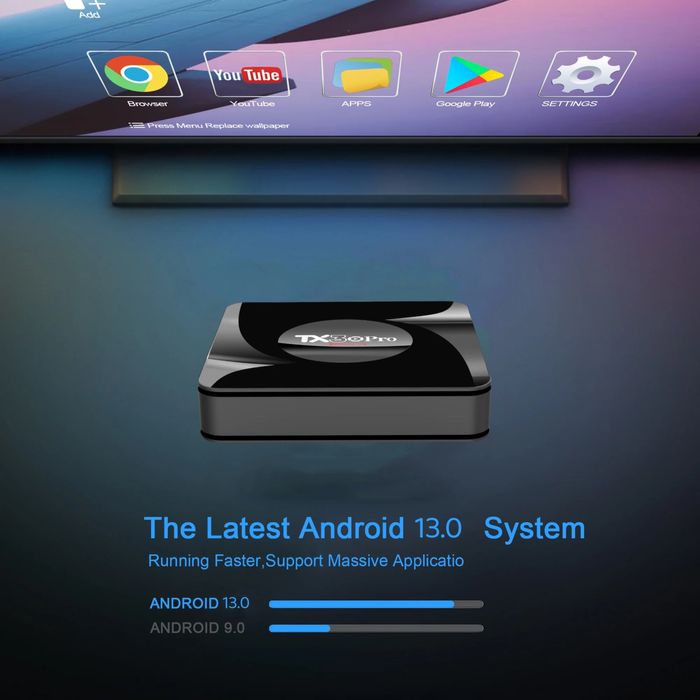 Смарт тв приставка TX30 Pro