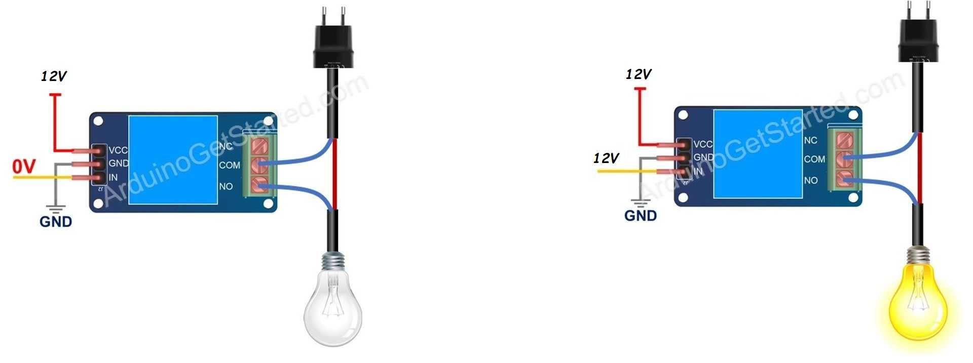 Релеен модул Вход 12V с индикатори. Управление на 10А/250VAC или 30VDC