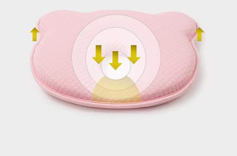 Perna Cu Spuma De Memorie Impotriva Aplatizarii Formei Capului