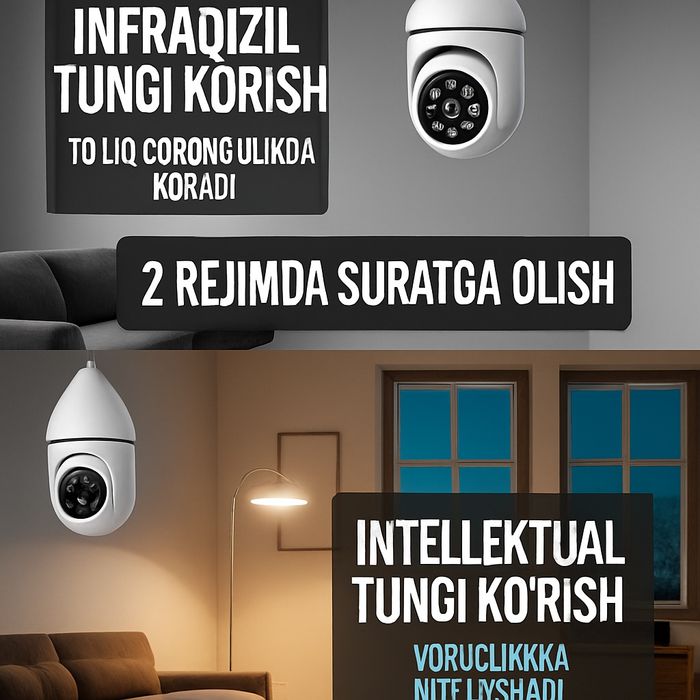 Wifi kamera - uy va ofisni online kuzatish uchun