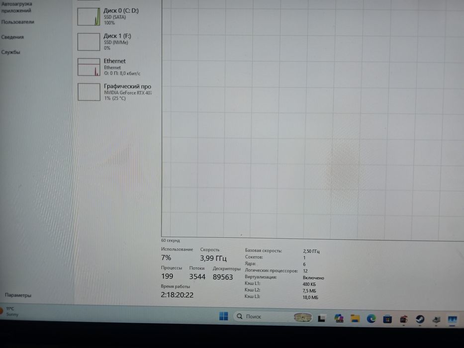 Процессор i5 12400f