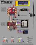 Pixhawk Pixrace R1s Flight Controller  Drona + PDB Board + Accesorii