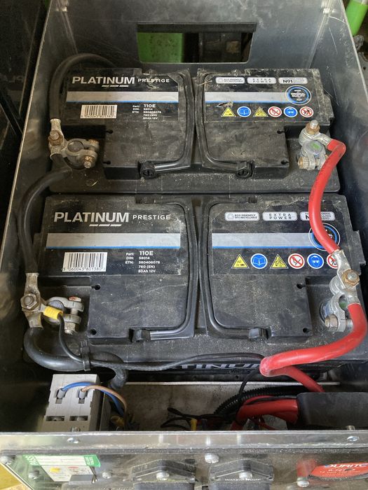 Generator solar + invertor pentru rulota, stane cabanute