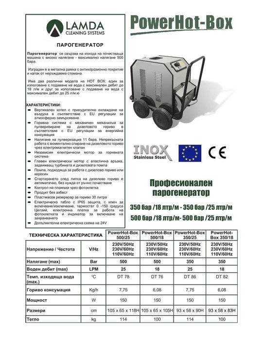 Професионални водоструйки 280, 350, 500 и 1000 бара -  LAMDA CS Greece