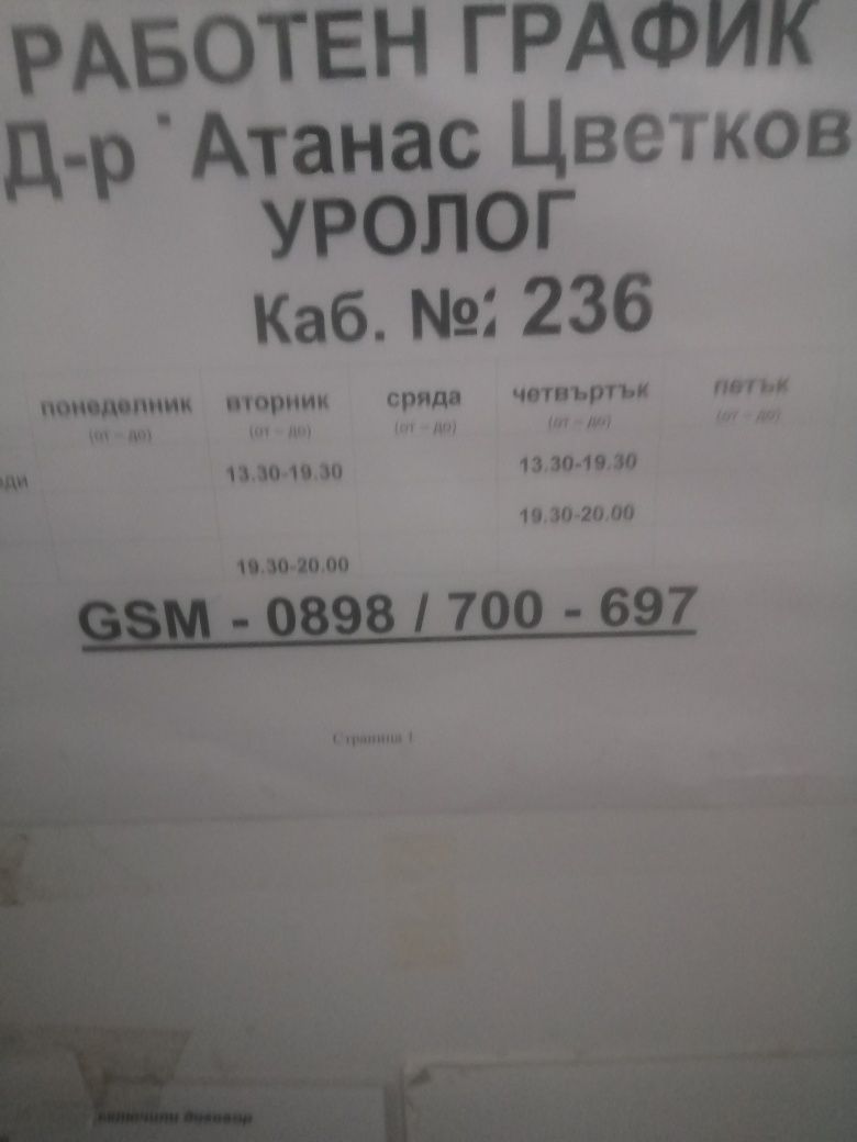 Пистолет за горещ въздух, нов в кутия.