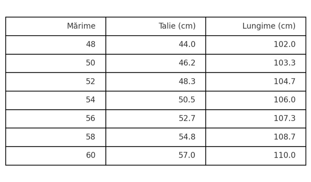 Blugi Dsquared 2 blue big size 48-60