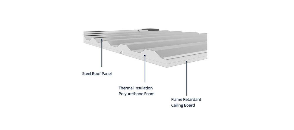 Avalon Air-cooling Mining Box-20ft-CE - Container setat minat BTC/ETH