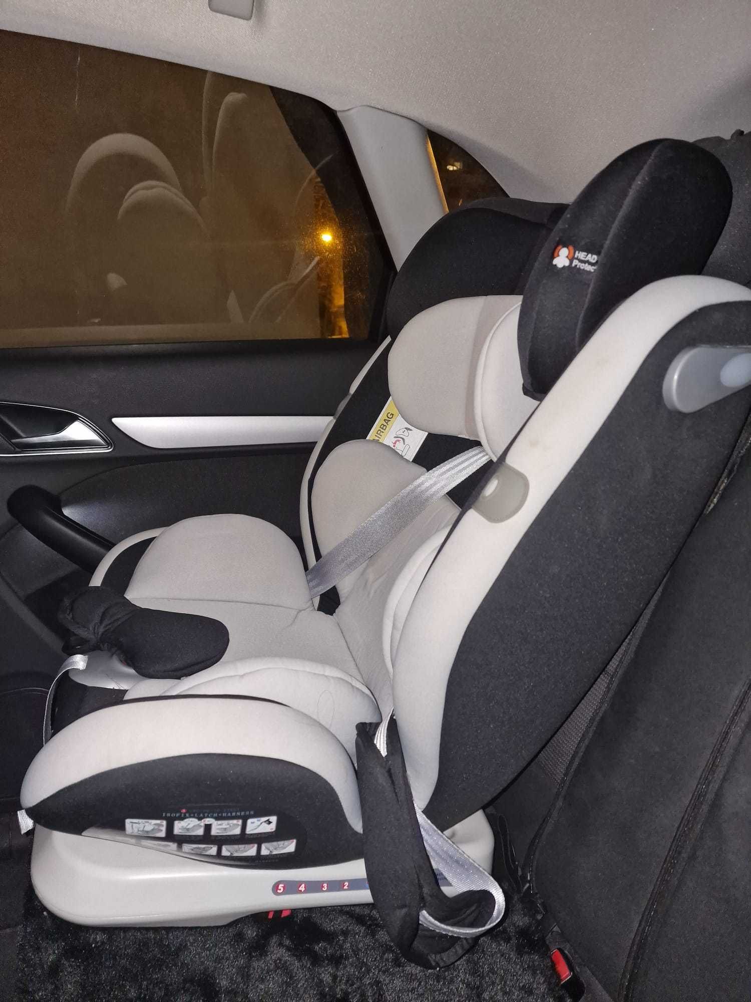 scaun auto rotativ cu isofix