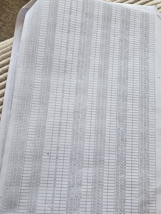 Квартира новостройка таможня