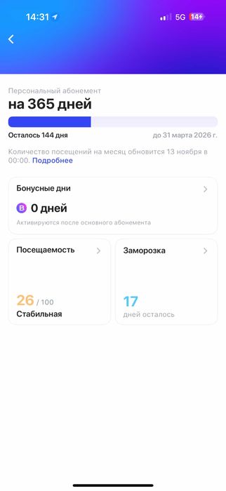 1fit продажа абонемента