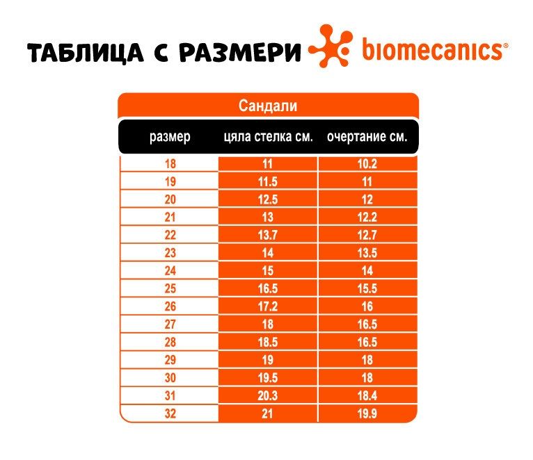 Сандали за прохождане Biomecanics