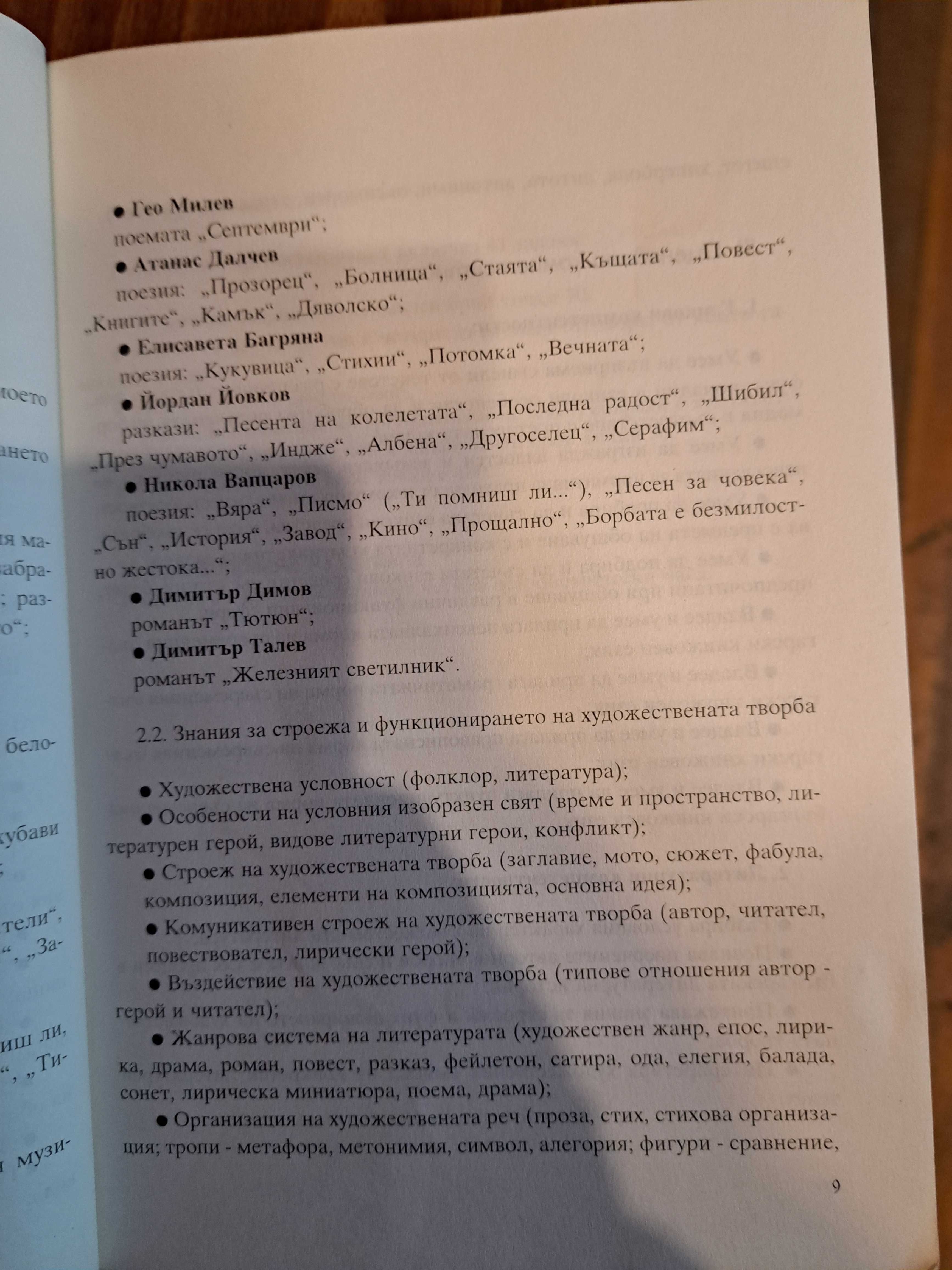 Христоматия за матура БЕЛ и литература-12 клас