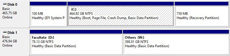 Laptop Gaming Lenovo IdeaPad 3