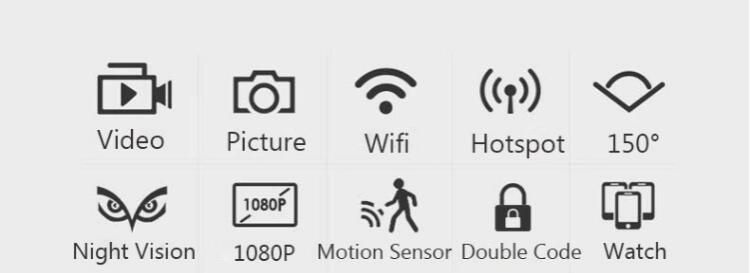 WiFi Full HD мини скрита камера с нощно виждане, за кола, автомобил
