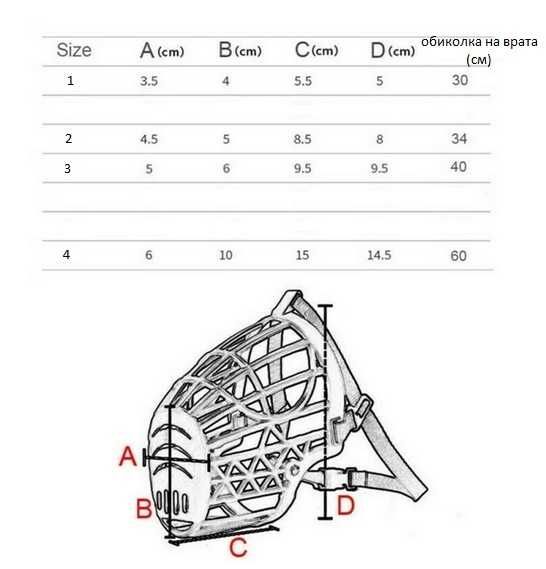 Намордник за куче наморник за голямо малко куче регулируем namornik