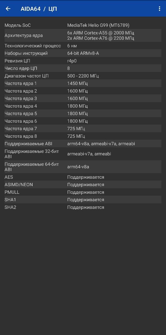 Блэк Вайв с торгом