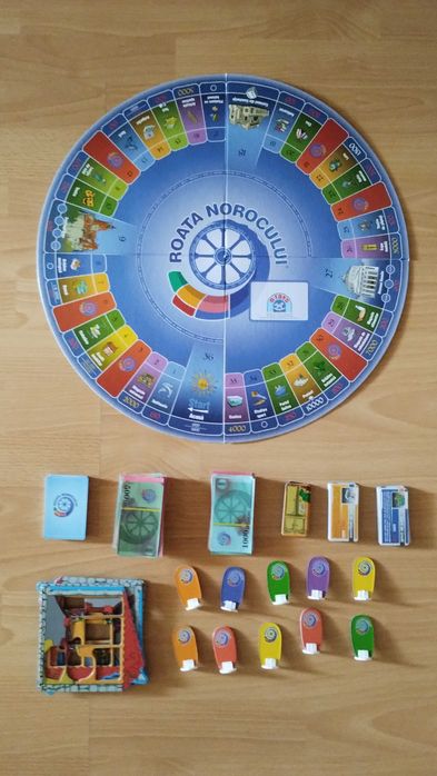 Joc Roata norocului