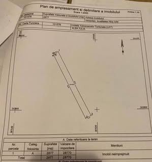 Vand Teren Intravilan