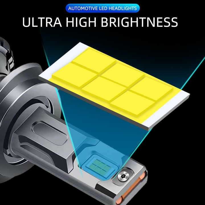 ТОП КАЧЕСТВО, Лед системи H7 LED/ Лед крушки H7  220W 25000LM 6000K