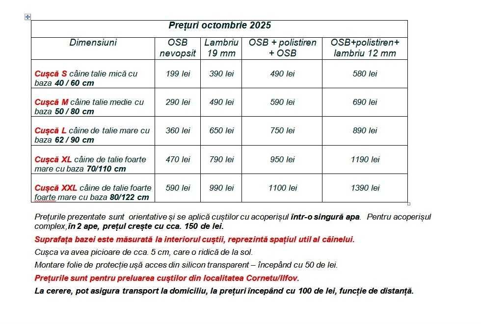 Cuscă coteț caine PREMIUM, izolată cu polistiren și lambriu lemn