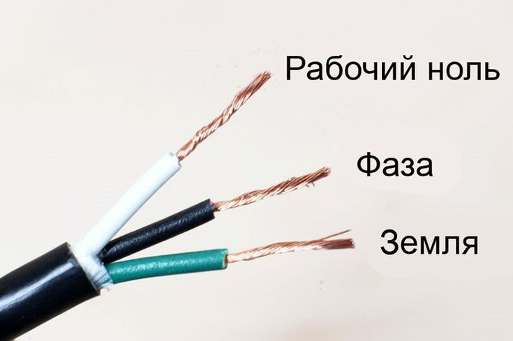 EURO CABLE алюминиевый медный кабеля для монтажа
