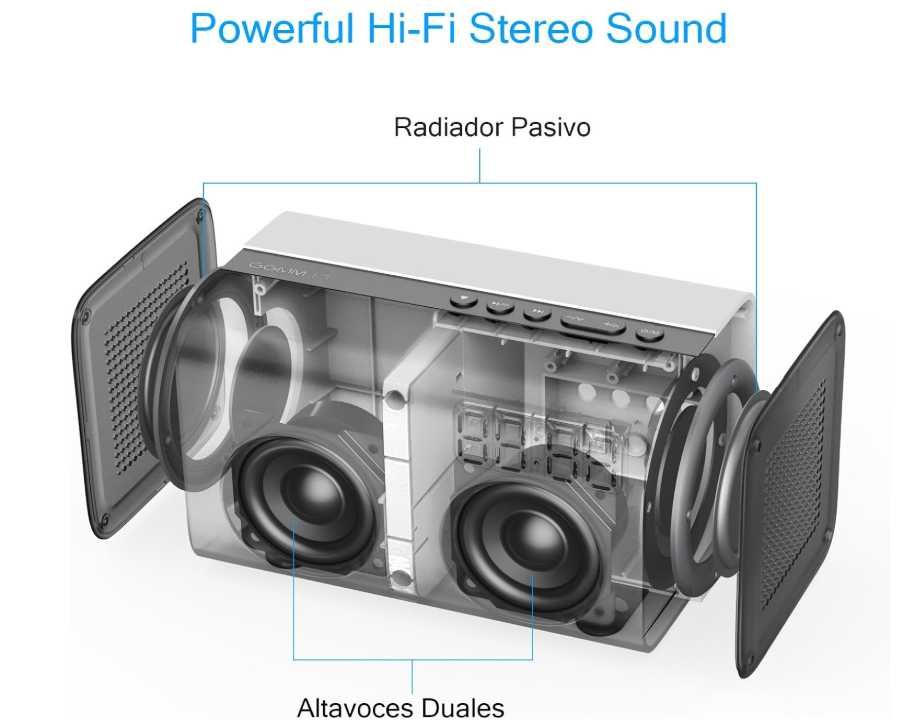 Boxa GGMM E3 Bluetooth WIFI Aux AMAZON Alexa