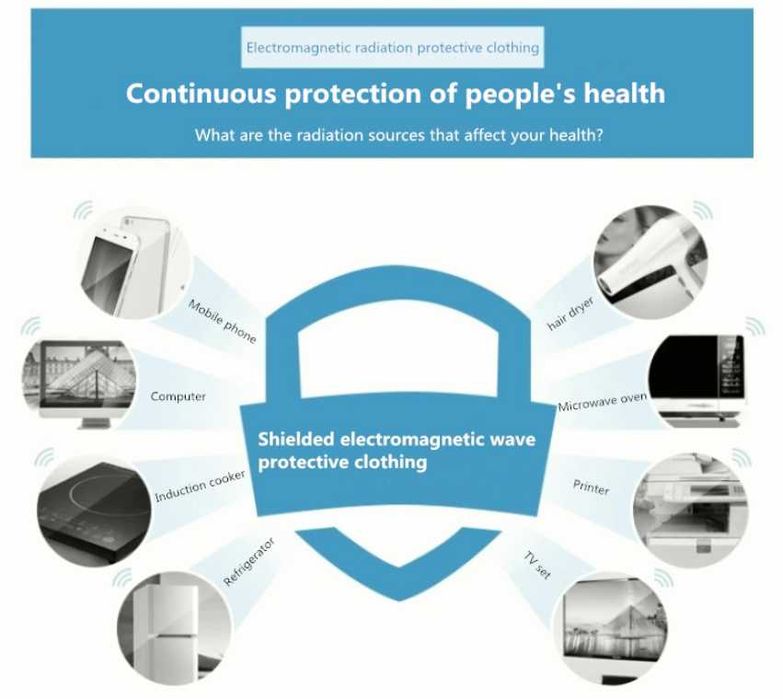 AntiRF EMF EMR WiFi 5G Екраниран Панталон с EMP Електромагнитна Защита