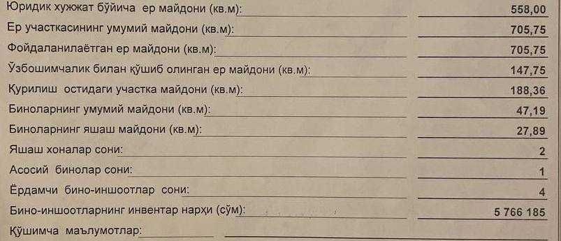 Продам Участок  на Саракульке Айсу Цена Указана за сотку
