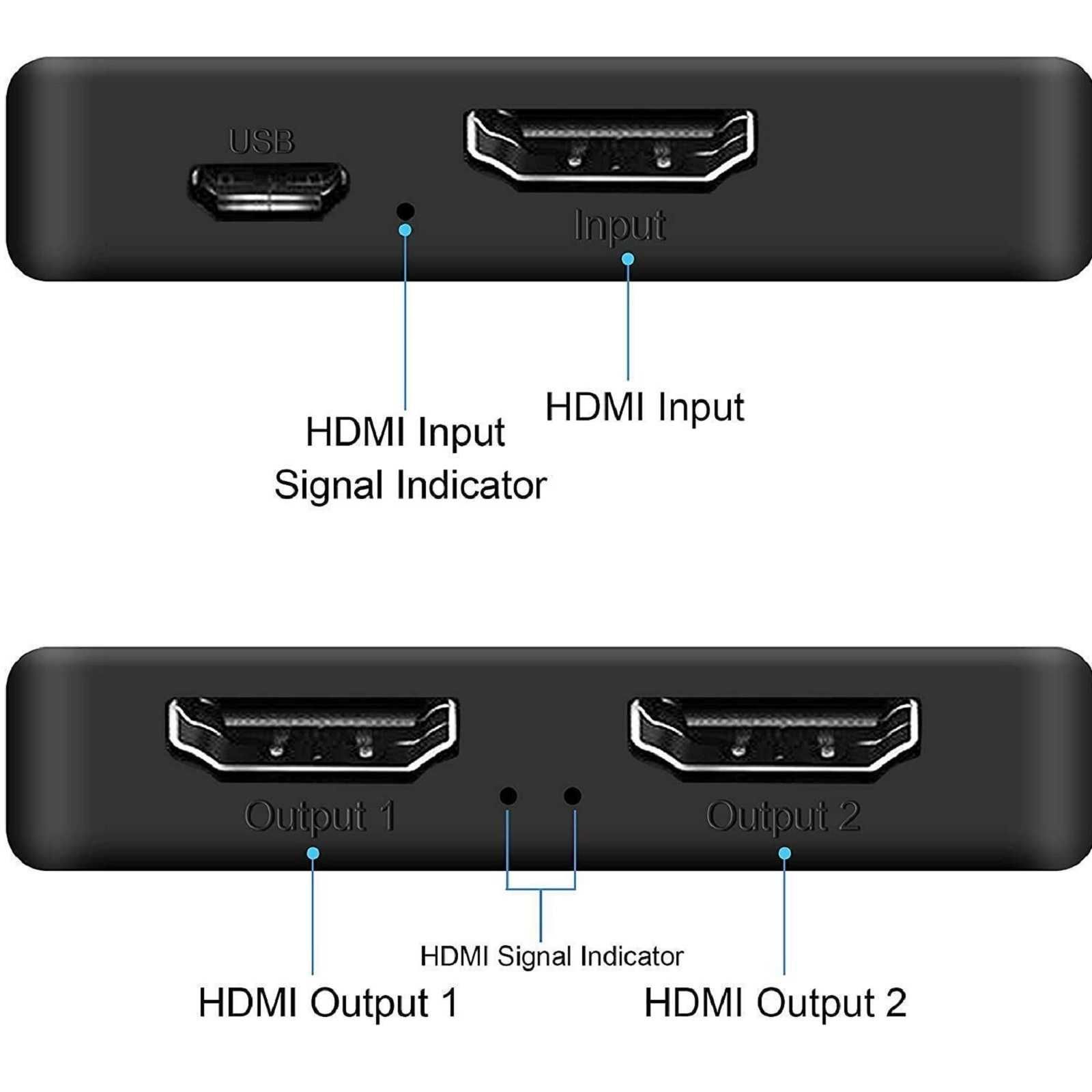 Кабель разветвитель HDMI (сплиттер) на 2 порта, 1 вход 2 выхода, 30 см