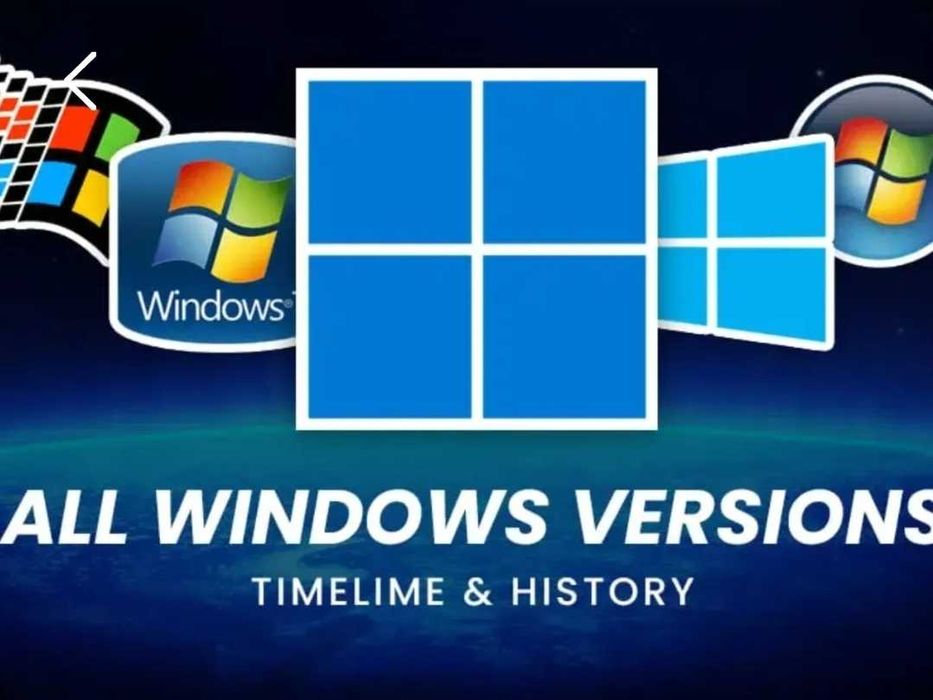Windows XP, 7, 8, 10, 11 versiune 2025 cu key pe viata