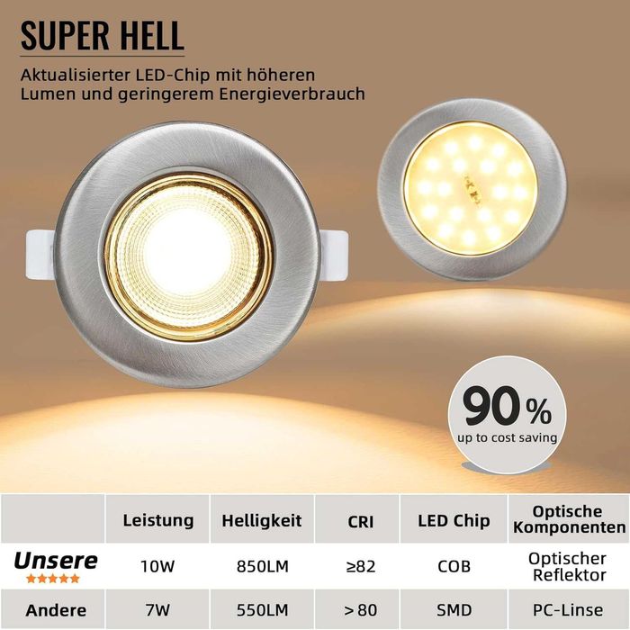 Комплект от 6 LED лунички за вграждане, димируеми, 10W, 2700K