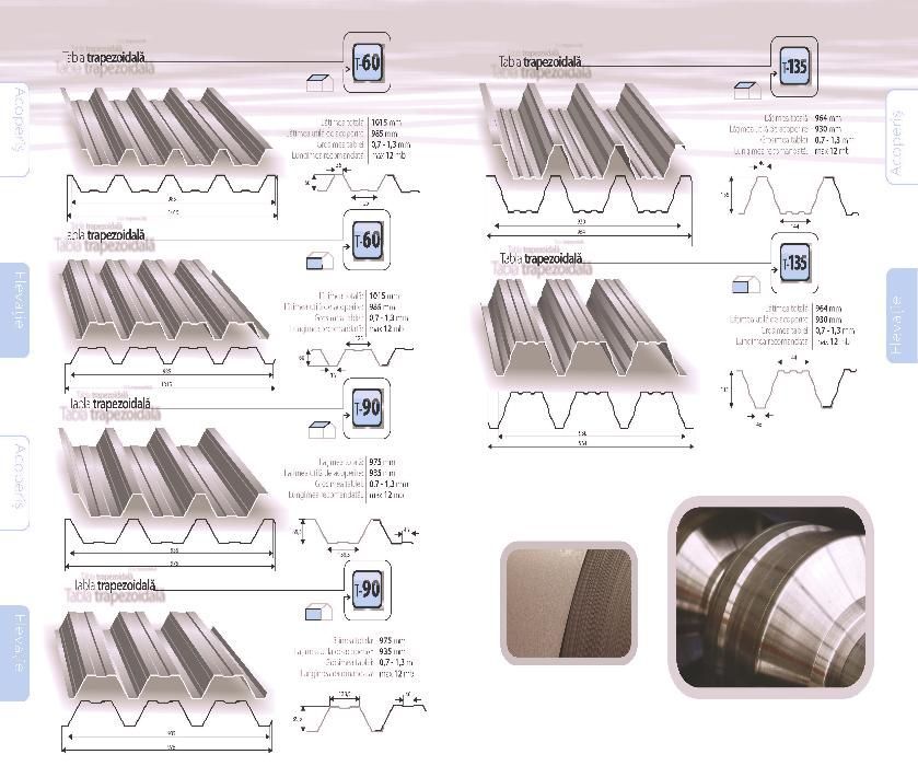 Tablă cutată cu profil înalt -taiere la dimensiune