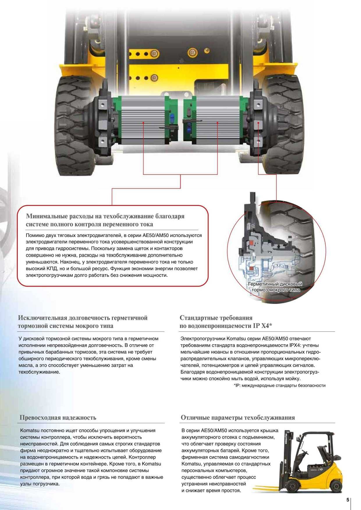 Вилочный электрический погрузчик Komatsu  FB15-12