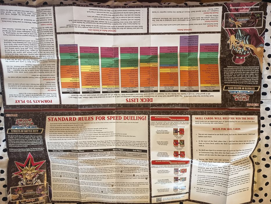 Карти Ю ГИ О + игрални полета