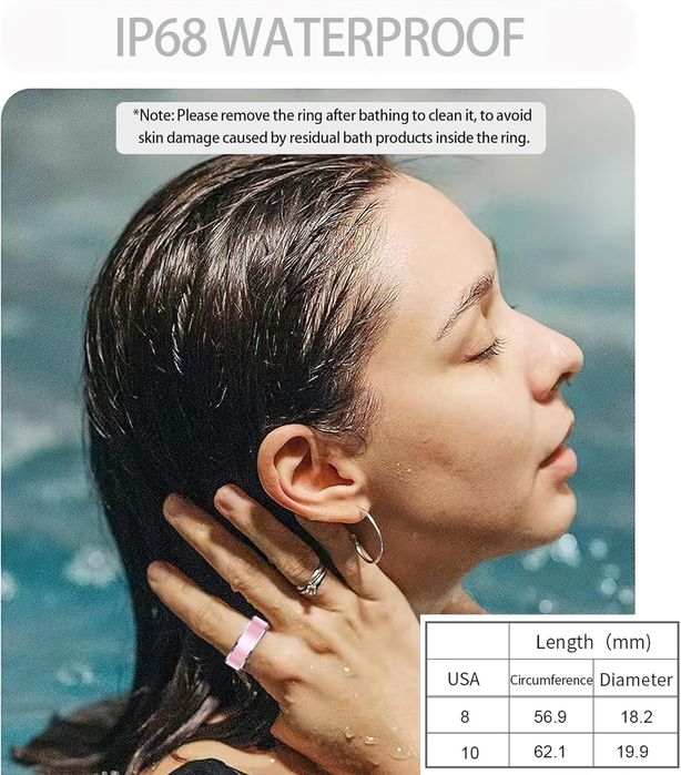 Smart Ring,inel inteligent,pt monitorizare sanatate,sigilat